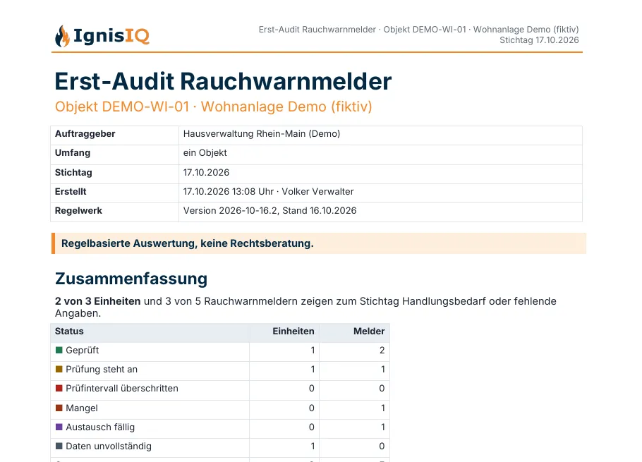 Erst-Audit-Bericht als PDF